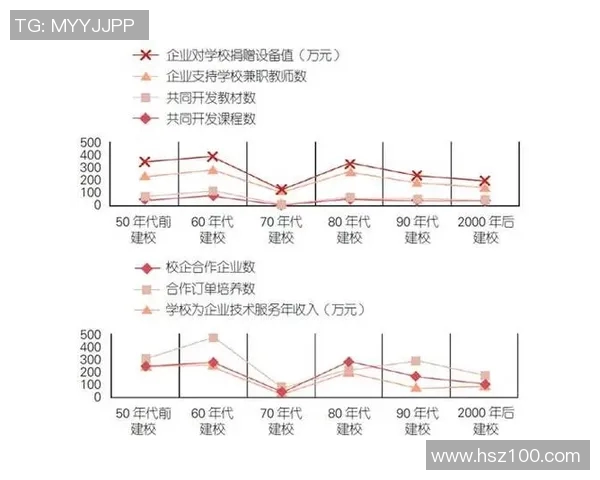 深圳篮球队整体压制策略解析及其对联赛格局的影响分析 深圳篮球队整体压制策略解析及其对联赛格局的影响分析