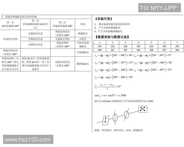 上海篮球队意识表现的数据分析与战术优化研究