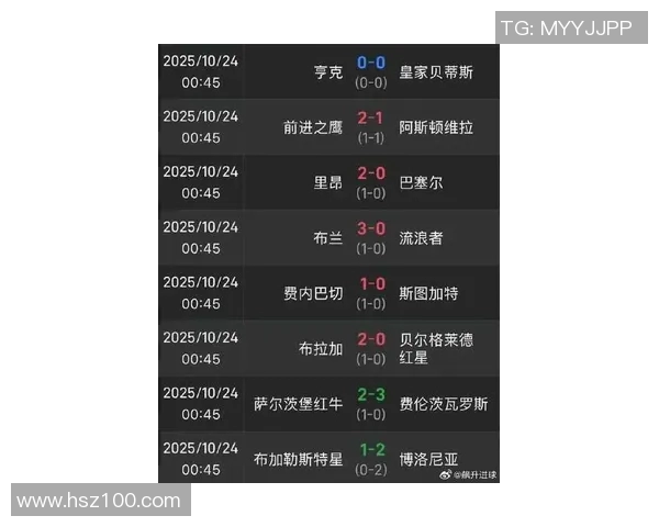 成都网球队在欧锦赛积分榜上以71分稳居第一名表现出色