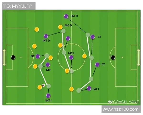 杭州足球队在全国锦标赛中的默契配合与战术执行分析 杭州足球队在全国锦标赛中的默契配合与战术执行分析