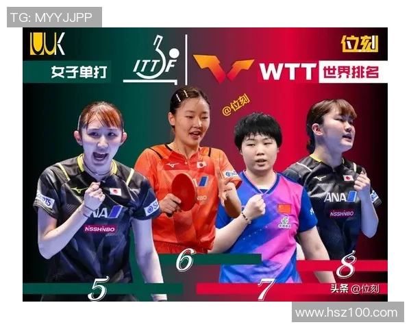 武汉乒乓球队在全国配合排行榜中荣获第七名展现出强大实力与团队合作精神