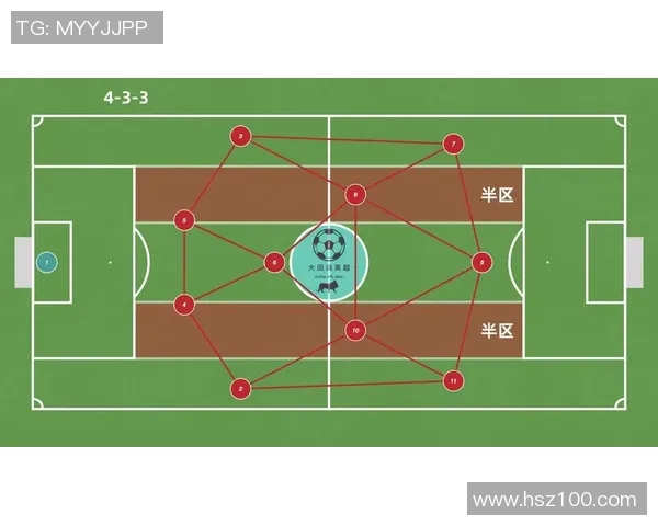 深圳足球队的节奏打法深度分析与战术解读 深圳足球队的节奏打法深度分析与战术解读