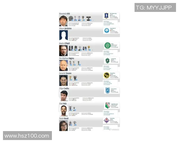 福斯足球明星排名揭晓谁将成为新一代球场传奇与偶像 福斯足球明星排名揭晓谁将成为新一代球场传奇与偶像