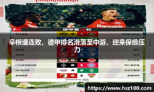 辛根遭连败，德甲排名滑落至中游，迎来保级压力