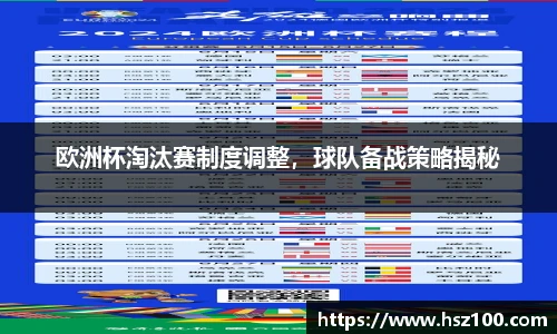 欧洲杯淘汰赛制度调整，球队备战策略揭秘