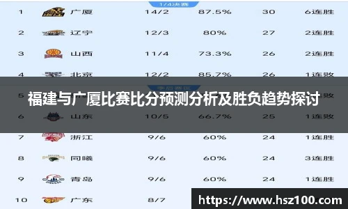 伟德体育官网